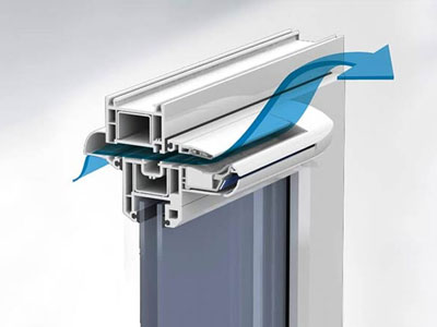 Воздушные клапаны